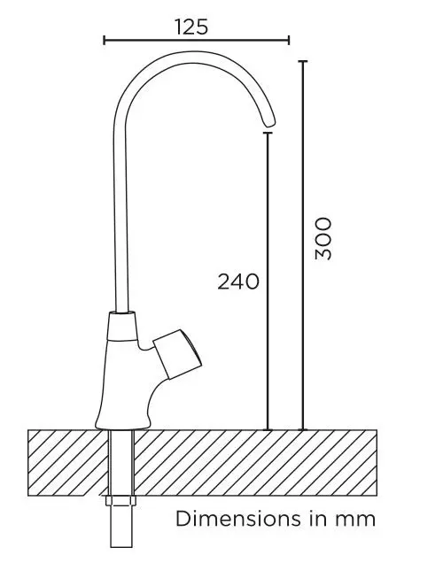 Polaris Dimensions